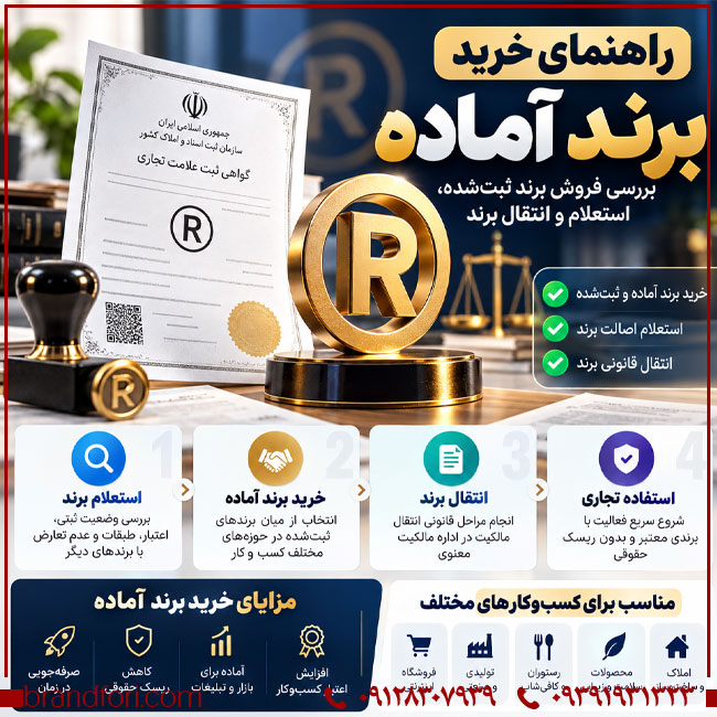 راهنمای-خرید-برند-آماده