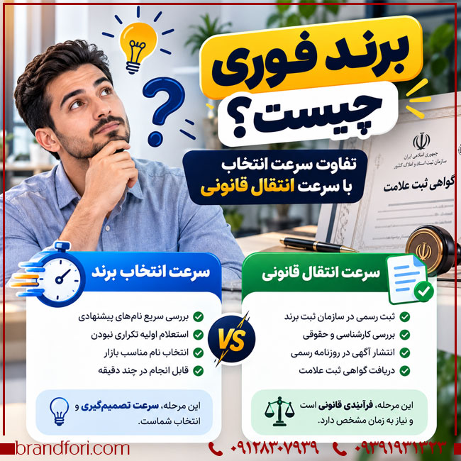 برند فوری چیست؟ تفاوت سرعت انتخاب با سرعت انتقال قانونی | خرید و فروش برند آماده