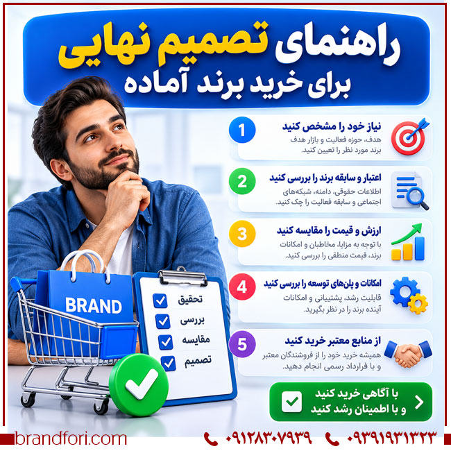تصمیم برای خرید برند آماده - راهنمای تصمیم نهایی برای خرید برند آماده