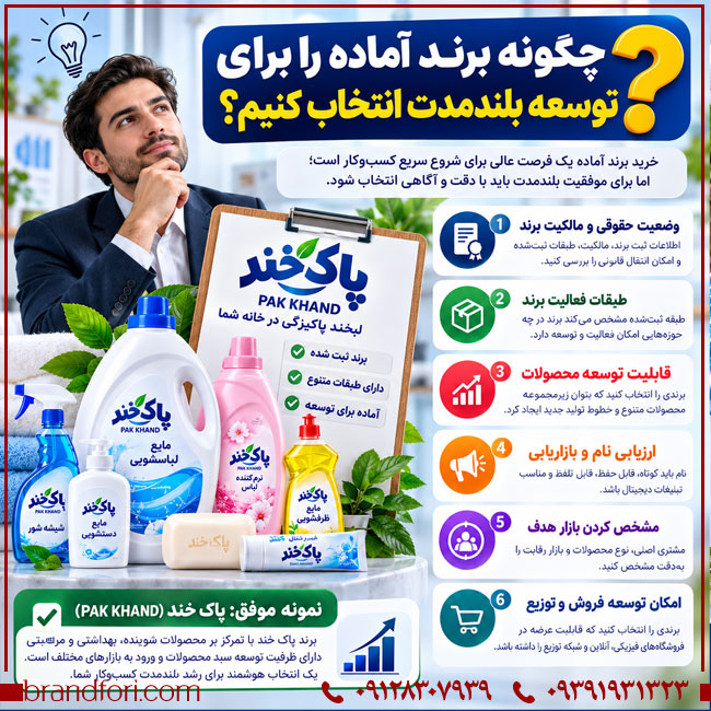 برند آماده قابل توسعه - چگونه برند آماده را برای توسعه بلندمدت انتخاب کنیم؟