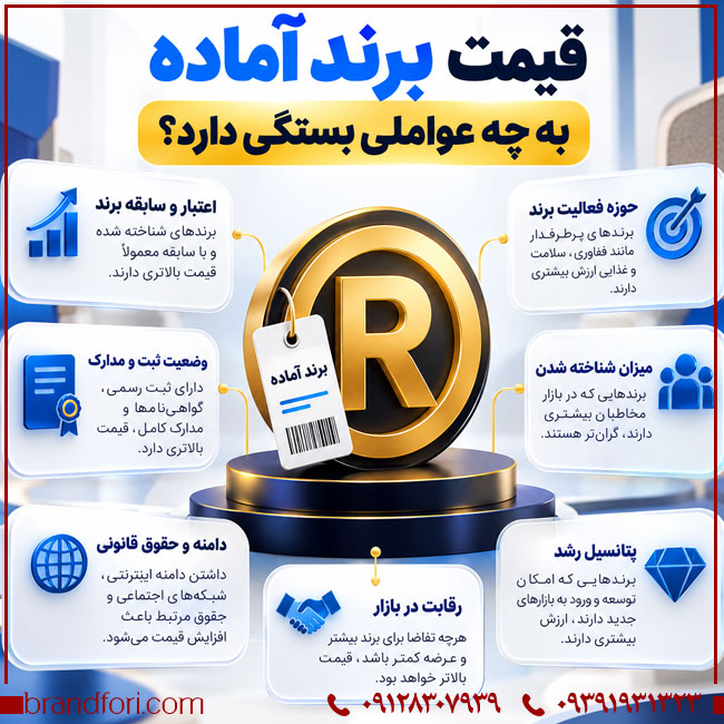 قیمت برند آماده به چه عواملی بستگی دارد؟ | خرید و فروش برند آماده
